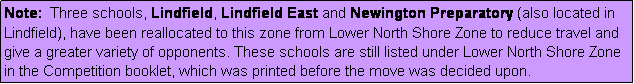 Text Box: Note:  Three schools, Lindfield, Lindfield East and Newington Preparatory (also located in Lindfield), have been reallocated to this zone from Lower North Shore Zone to reduce travel and give a greater variety of opponents. These schools are still listed under Lower North Shore Zone in the Competition booklet, which was printed before the move was decided upon. 