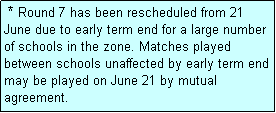 Text Box:  * Round 7 has been rescheduled from 21 June due to early term end for a large number of schools in the zone. Matches played between schools unaffected by early term end may be played on June 21 by mutual agreement.