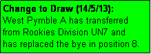 Text Box: Change to Draw (14/5/13): 
West Pymble A has transferred
from Rookies Division UN7 and
has replaced the bye in position 8.