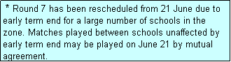 Text Box:  * Round 7 has been rescheduled from 21 June due to early term end for a large number of schools in the zone. Matches played between schools unaffected by early term end may be played on June 21 by mutual agreement.