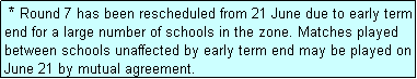 Text Box:  * Round 7 has been rescheduled from 21 June due to early term end for a large number of schools in the zone. Matches played between schools unaffected by early term end may be played on June 21 by mutual agreement.