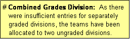 Text Box: # Combined Grades Division:  As there
   were insufficient entries for separately
   graded divisions, the teams have been
   allocated to two ungraded divisions.