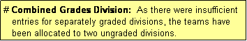 Text Box: # Combined Grades Division:  As there were insufficient
   entries for separately graded divisions, the teams have
   been allocated to two ungraded divisions.