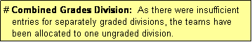 Text Box: # Combined Grades Division:  As there were insufficient
   entries for separately graded divisions, the teams have
   been allocated to one ungraded division.