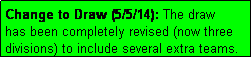 Text Box: Change to Draw (5/5/14): The draw 
has been completely revised (now three divisions) to include several extra teams.