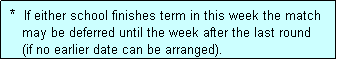 Text Box:  *  If either school finishes term in this week the match
    may be deferred until the week after the last round
    (if no earlier date can be arranged).