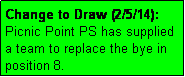 Text Box: Change to Draw (2/5/14): Picnic Point PS has supplied a team to replace the bye in position 8.