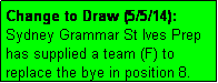 Text Box: Change to Draw (5/5/14): Sydney Grammar St Ives Prep has supplied a team (F) to replace the bye in position 8.