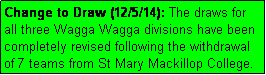 Text Box: Change to Draw (12/5/14): The draws for 
all three Wagga Wagga divisions have been completely revised following the withdrawal of 7 teams from St Mary Mackillop College.