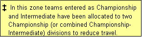 Text Box:   In this zone teams entered as Championship
   and Intermediate have been allocated to two
   Championship (or combined Championship-
   Intermediate) divisions to reduce travel.