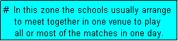 Text Box: #  In this zone the schools usually arrange
    to meet together in one venue to play
    all or most of the matches in one day.
