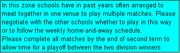 Text Box: In this zone schools have in past years often arranged to meet together in one venue to play multiple matches. Please negotiate with the other schools whether to play in this way or to follow the weekly home-and-away schedule. 
Please complete all matches by the end of second term to allow time for a playoff between the two division winners.