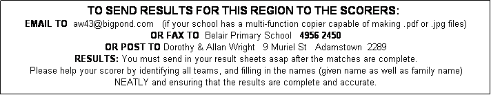 Text Box: TO SEND RESULTS FOR THIS REGION TO THE SCORERS:   
EMAIL TO  aw43@bigpond.com   (if your school has a multi-function copier capable of making .pdf or .jpg files)
OR FAX TO  Belair Primary School   4956 2450
OR POST TO Dorothy & Allan Wright   9 Muriel St   Adamstown  2289  
RESULTS: You must send in your result sheets asap after the matches are complete.
Please help your scorer by identifying all teams, and filling in the names (given name as well as family name) 
NEATLY and ensuring that the results are complete and accurate. 