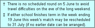 Text Box:    There is no scheduled round on 5 June to avoid
     travel difficulties on the eve of the long weekend.
   If either school finishes term in the week ending
     19 June this week's match may be rescheduled
     to 31 July (if no earlier date can be arranged).