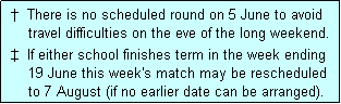 Text Box:    There is no scheduled round on 5 June to avoid
     travel difficulties on the eve of the long weekend.
   If either school finishes term in the week ending
     19 June this week's match may be rescheduled
     to 7 August (if no earlier date can be arranged).