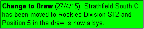 Text Box: Change to Draw (27/4/15): Strathfield South C has been moved to Rookies Division ST2 and Position 5 in the draw is now a bye.