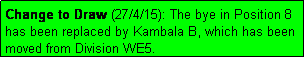 Text Box: Change to Draw (27/4/15): The bye in Position 8 has been replaced by Kambala B, which has been moved from Division WE5.