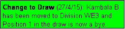 Text Box: Change to Draw (27/4/15): Kambala B has been moved to Division WE3 and Position 1 in the draw is now a bye.