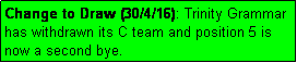 Text Box: Change to Draw (30/4/16): Trinity Grammar has withdrawn its C team and position 5 is now a second bye.