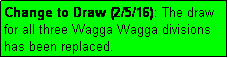 Text Box: Change to Draw (2/5/16): The draw for all three Wagga Wagga divisions has been replaced.