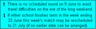 Text Box:    There is no scheduled round on 9 June to avoid
     travel difficulties on the eve of the long weekend.
   If either school finishes term in the week ending
     23 June this week's match may be rescheduled
     to 21 July (if no earlier date can be arranged).