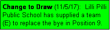 Text Box: Change to Draw (11/5/17):  Lilli Pilli Public School has supplied a team (E) to replace the bye in Position 9.