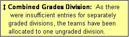 Text Box:  Combined Grades Division:  As there
    were insufficient entries for separately
   graded divisions, the teams have been
   allocated to one ungraded division.