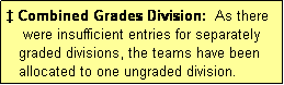 Text Box:  Combined Grades Division:  As there
    were insufficient entries for separately
   graded divisions, the teams have been
   allocated to one ungraded division.