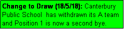 Text Box: Change to Draw (18/5/18): Canterbury Public School  has withdrawn its A team and Position 1 is now a second bye.