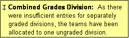 Text Box:  Combined Grades Division:  As there
   were insufficient entries for separately
   graded divisions, the teams have been
   allocated to one ungraded division.