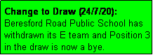 Text Box: Change to Draw (24/7/20): Beresford Road Public School has withdrawn its E team and Position 3 in the draw is now a bye.