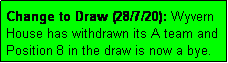 Text Box: Change to Draw (28/7/20): Wyvern House has withdrawn its A team and Position 8 in the draw is now a bye.