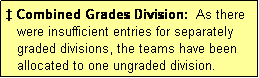 Text Box:  Combined Grades Division:  As there
   were insufficient entries for separately
   graded divisions, the teams have been
   allocated to one ungraded division.