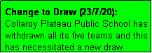 Text Box: Change to Draw (23/7/20): 
Collaroy Plateau Public School has withdrawn all its five teams and this has necessitated a new draw.