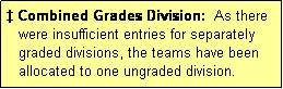 Text Box:  Combined Grades Division:  As there
   were insufficient entries for separately
   graded divisions, the teams have been
   allocated to one ungraded division.