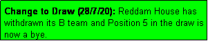 Text Box: Change to Draw (28/7/20): Reddam House has withdrawn its B team and Position 5 in the draw is now a bye.