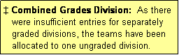 Text Box:  Combined Grades Division:  As there
   were insufficient entries for separately
   graded divisions, the teams have been
   allocated to one ungraded division.