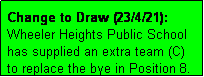 Text Box: Change to Draw (23/4/21): Wheeler Heights Public School
has supplied an extra team (C)
to replace the bye in Position 8.