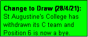 Text Box: Change to Draw (28/4/21): 
St Augustine's College has withdrawn its C team and Position 6 is now a bye.