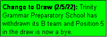 Text Box: Change to Draw (2/5/22): Trinity Grammar Preparatory School has withdrawn its B team and Position 5 in the draw is now a bye. 