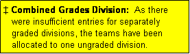 Text Box: � Combined Grades Division:  As there
   were insufficient entries for separately
   graded divisions, the teams have been
   allocated to one ungraded division.