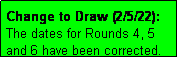 Text Box: Change to Draw (2/5/22): The dates for Rounds 4, 5 and 6 have been corrected.