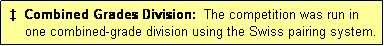 Text Box:    Combined Grades Division:  The competition was run in
     one combined-grade division using the Swiss pairing system.