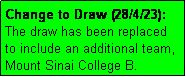 Text Box: Change to Draw (28/4/23): 
The draw has been replaced
to include an additional team,
Mount Sinai College B.