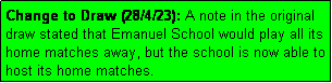 Text Box: Change to Draw (28/4/23): A note in the original draw stated that Emanuel School would play all its home matches away, but the school is now able to host its home matches.