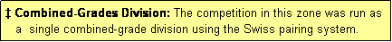 Text Box:  Combined-Grades Division: The competition in this zone was run as
   a  single combined-grade division using the Swiss pairing system.