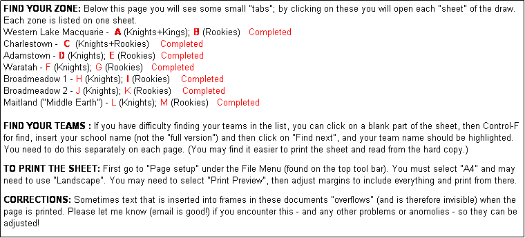 Text Box: FIND YOUR ZONE: Below this page you will see some small "tabs"; by clicking on these you will open each "sheet" of the draw. Each zone is listed on one sheet. 
Western Lake Macquarie -  A (Knights+Kings); B (Rookies)   Completed
Charlestown -  C  (Knights+Rookies)    Completed
Adamstown - D (Knights); E (Rookies)  Completed
Waratah - F (Knights); G (Rookies)   Completed
Broadmeadow 1 - H (Knights); I (Rookies)    Completed 
Broadmeadow 2 - J (Knights); K (Rookies)    Completed
Maitland ("Middle Earth") - L (Knights); M (Rookies)   Completed
                 
FIND YOUR TEAMS : If you have difficulty finding your teams in the list, you can click on a blank part of the sheet, then Control-F for find, insert your school name (not the "full version") and then click on "Find next", and your team name should be highlighted. You need to do this separately on each page. (You may find it easier to print the sheet and read from the hard copy.)

TO PRINT THE SHEET: First go to "Page setup" under the File Menu (found on the top tool bar). You must select "A4" and may need to use "Landscape". You may need to select "Print Preview", then adjust margins to include everything and print from there.

CORRECTIONS: Sometimes text that is inserted into frames in these documents "overflows" (and is therefore invisible) when the page is printed. Please let me know (email is good!) if you encounter this - and any other problems or anomolies - so they can be adjusted!