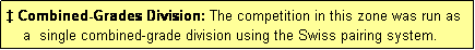 Text Box:  Combined-Grades Division: The competition in this zone was run as
    a  single combined-grade division using the Swiss pairing system.