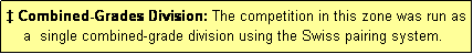 Text Box:  Combined-Grades Division: The competition in this zone was run as
    a  single combined-grade division using the Swiss pairing system.