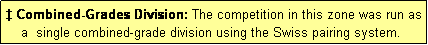 Text Box:  Combined-Grades Division: The competition in this zone was run as
    a  single combined-grade division using the Swiss pairing system.